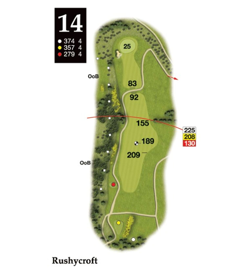 Hole 14 layout