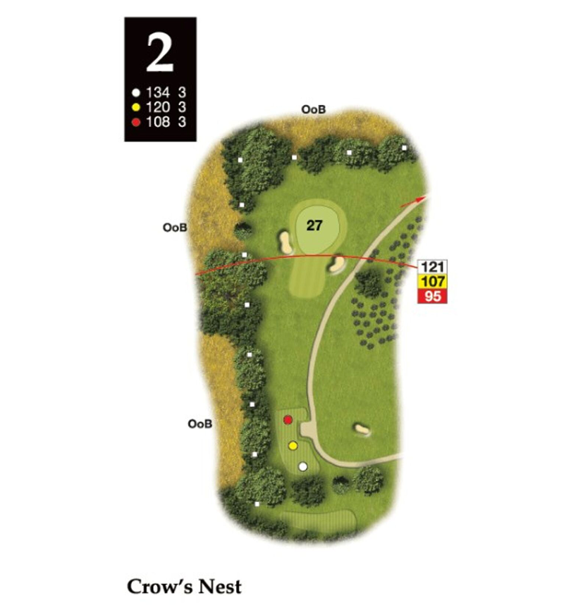 Hole 2 layout