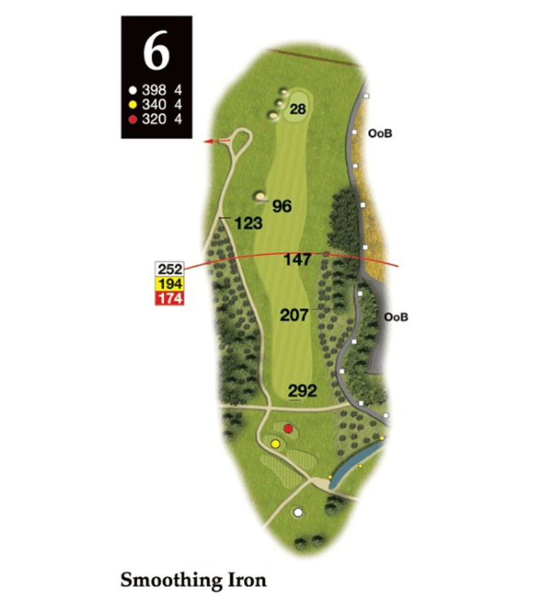 Hole 6 layout